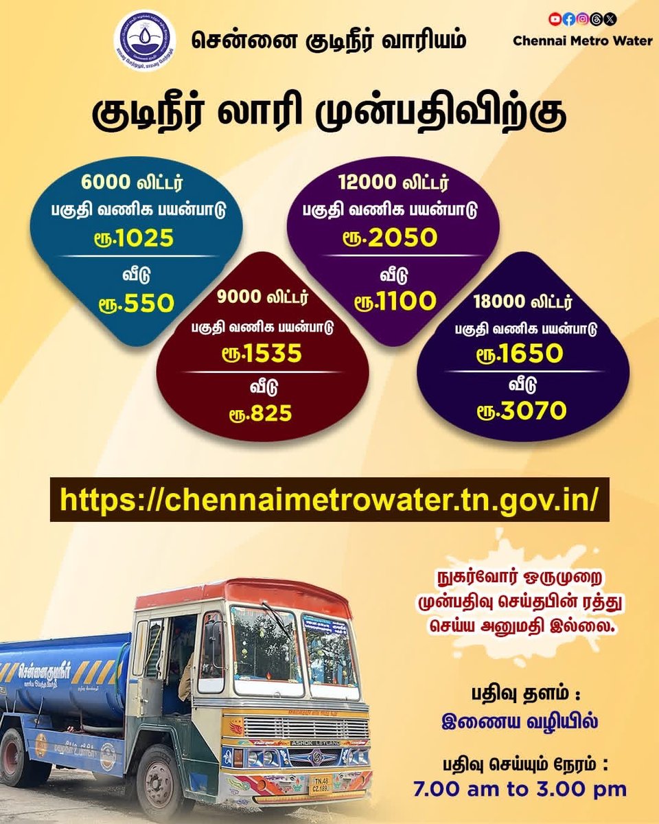 Chitlapakkam Rising tweet media