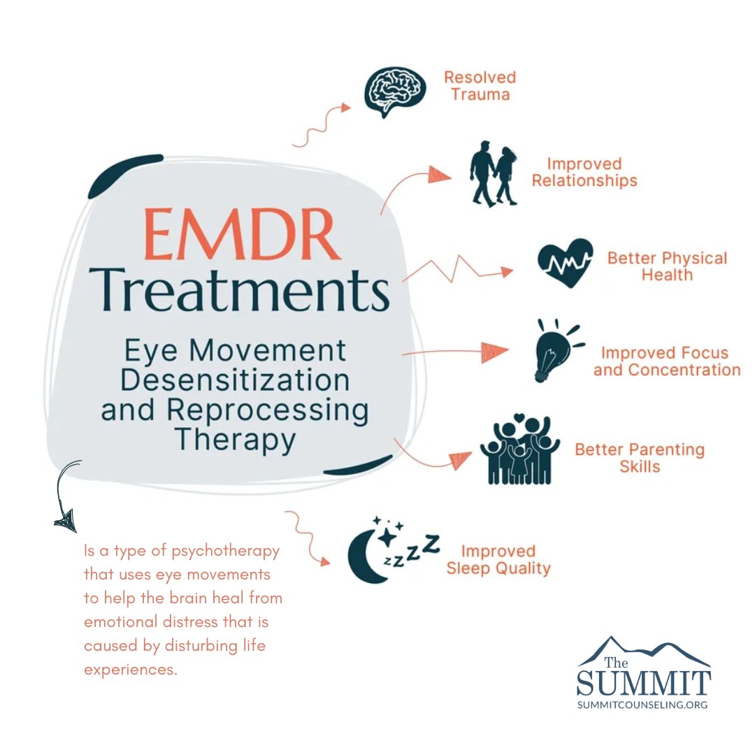 The Summit Counseling Center tweet media