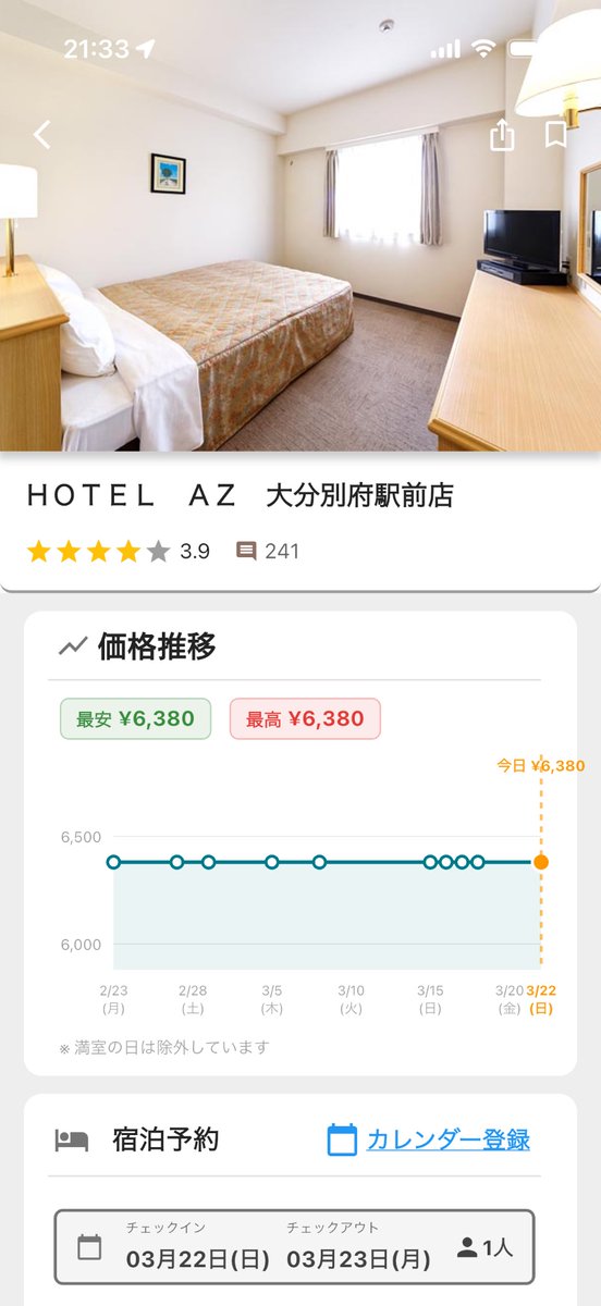 Inukichi109's tweet photo. 同じホテルでもここまで違う。
　
ホテルリブマックス
最安 ¥4,420 → 最高 ¥53,550
価格差は約12倍。かなり荒い。
　
HOTEL AZ
最安 ¥6,380 → 最高 ¥6,380
価格が全くブレない。
　
ホテル選びは「空いてるか」だけじゃなく
“そのホテルが動くタイプか”を見ると面白い。
#ホテル予約 #旅行 https://t.co/eG1BuHwFSv