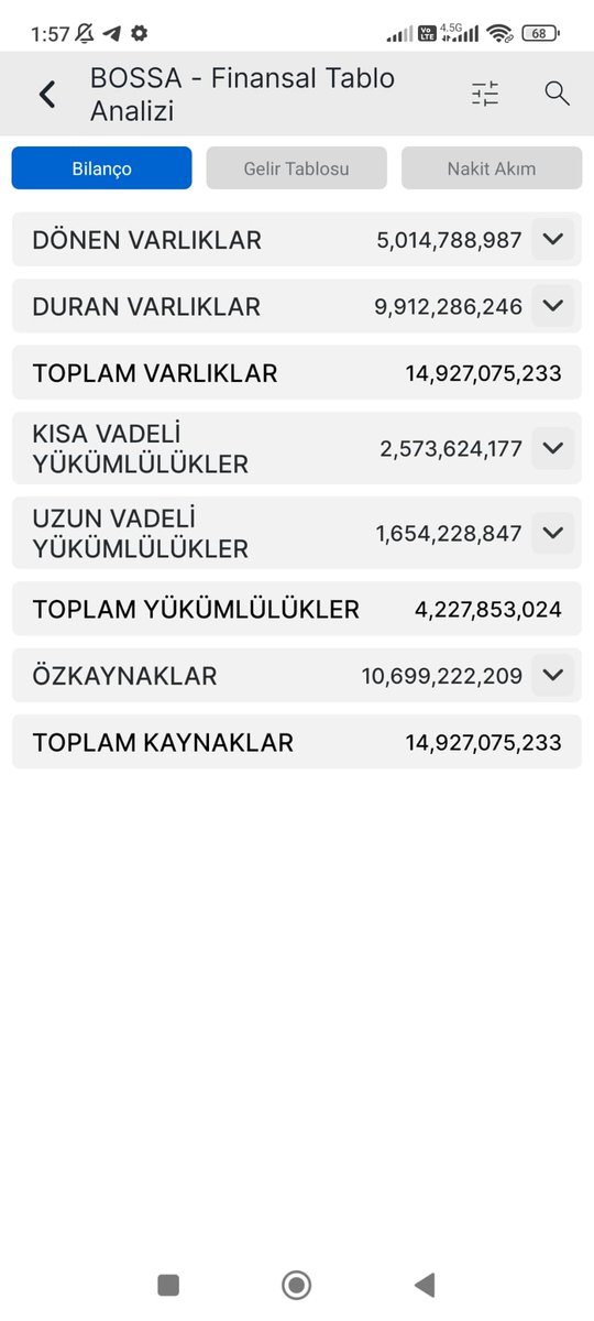 Hasan ve finans tweet media