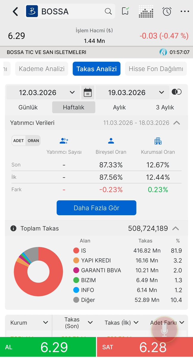 Hasan ve finans tweet media