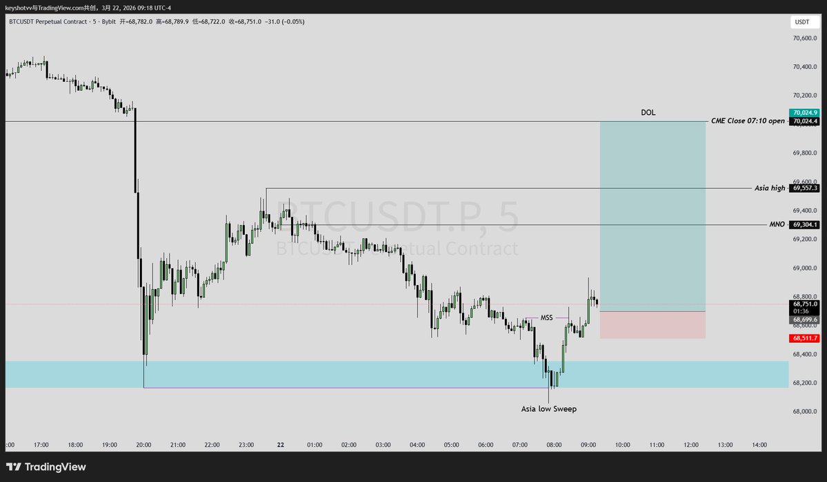 Keyshotvv tweet media