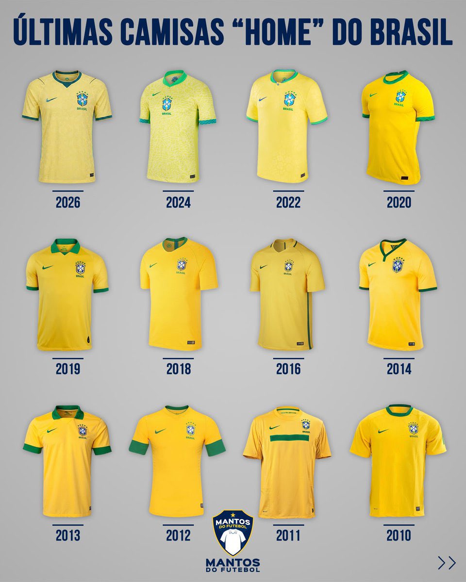 Planeta do Futebol 🌎 tweet media