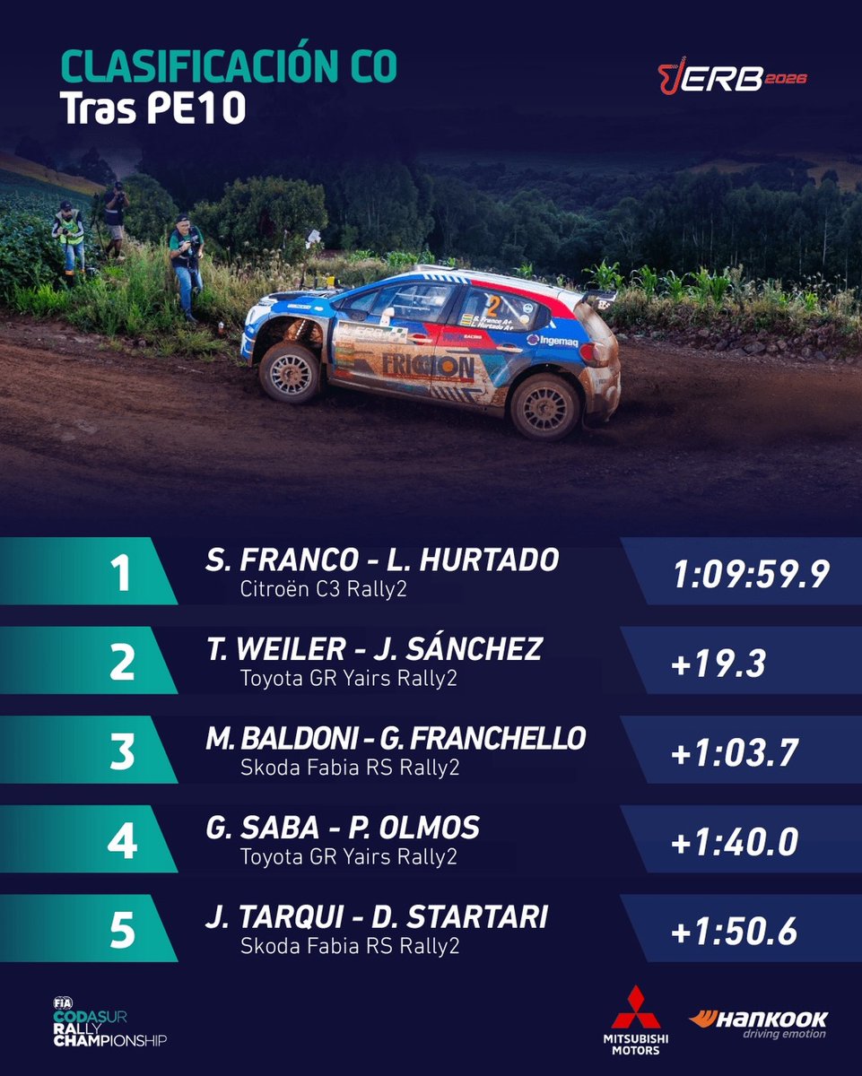 Lucho Ruíz Díaz tweet media