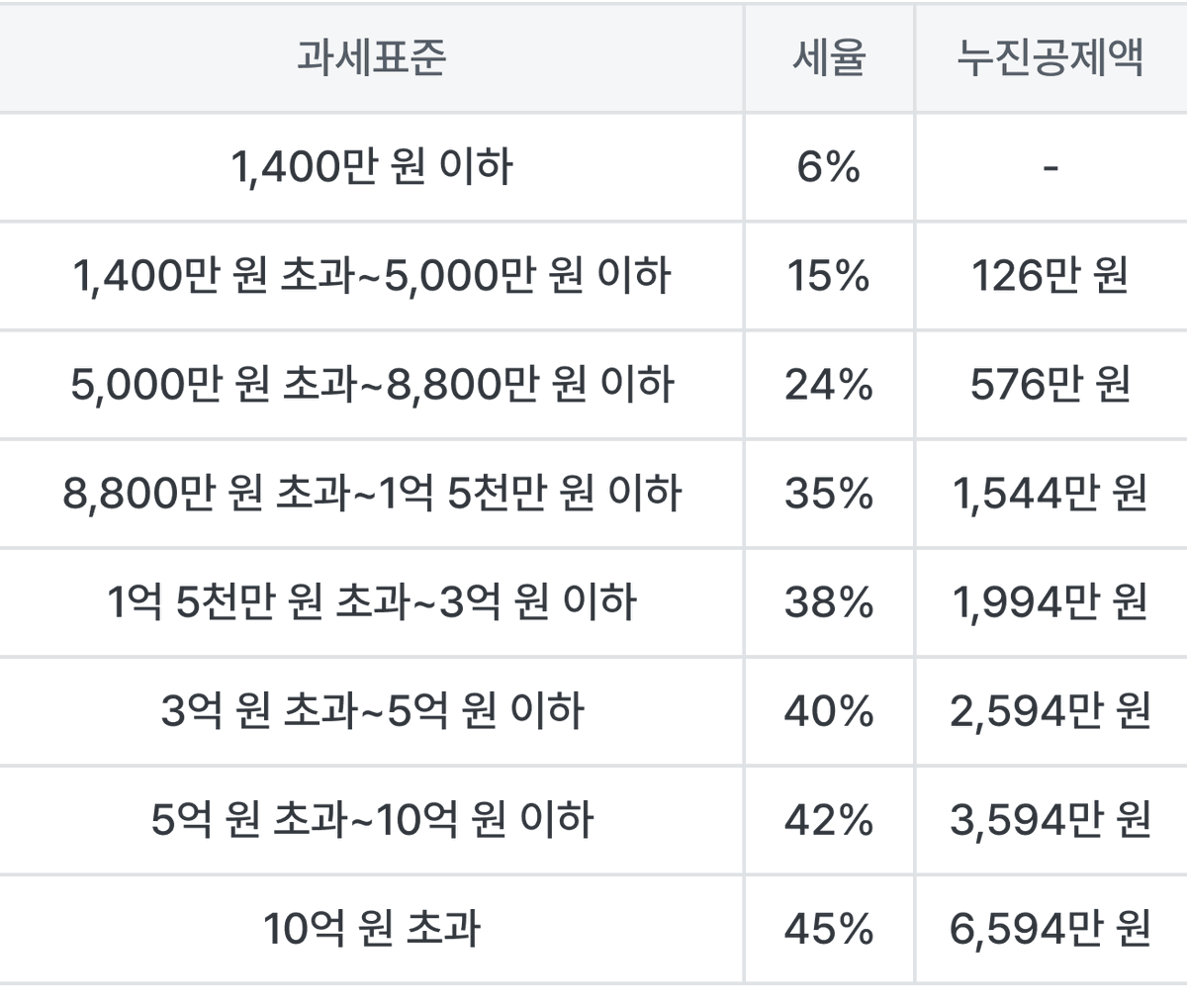 핑핑이 tweet media