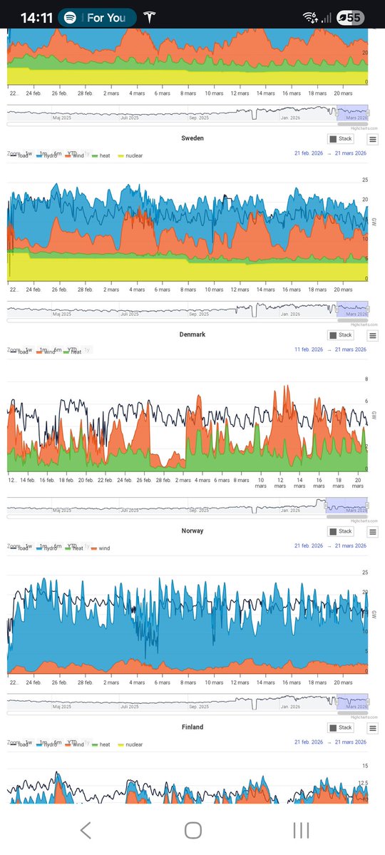 Hogan Deep tweet media