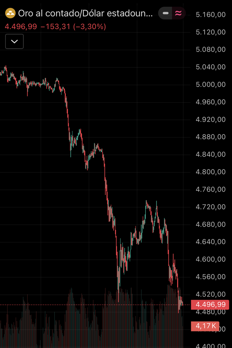 tododecripto.eth tweet media