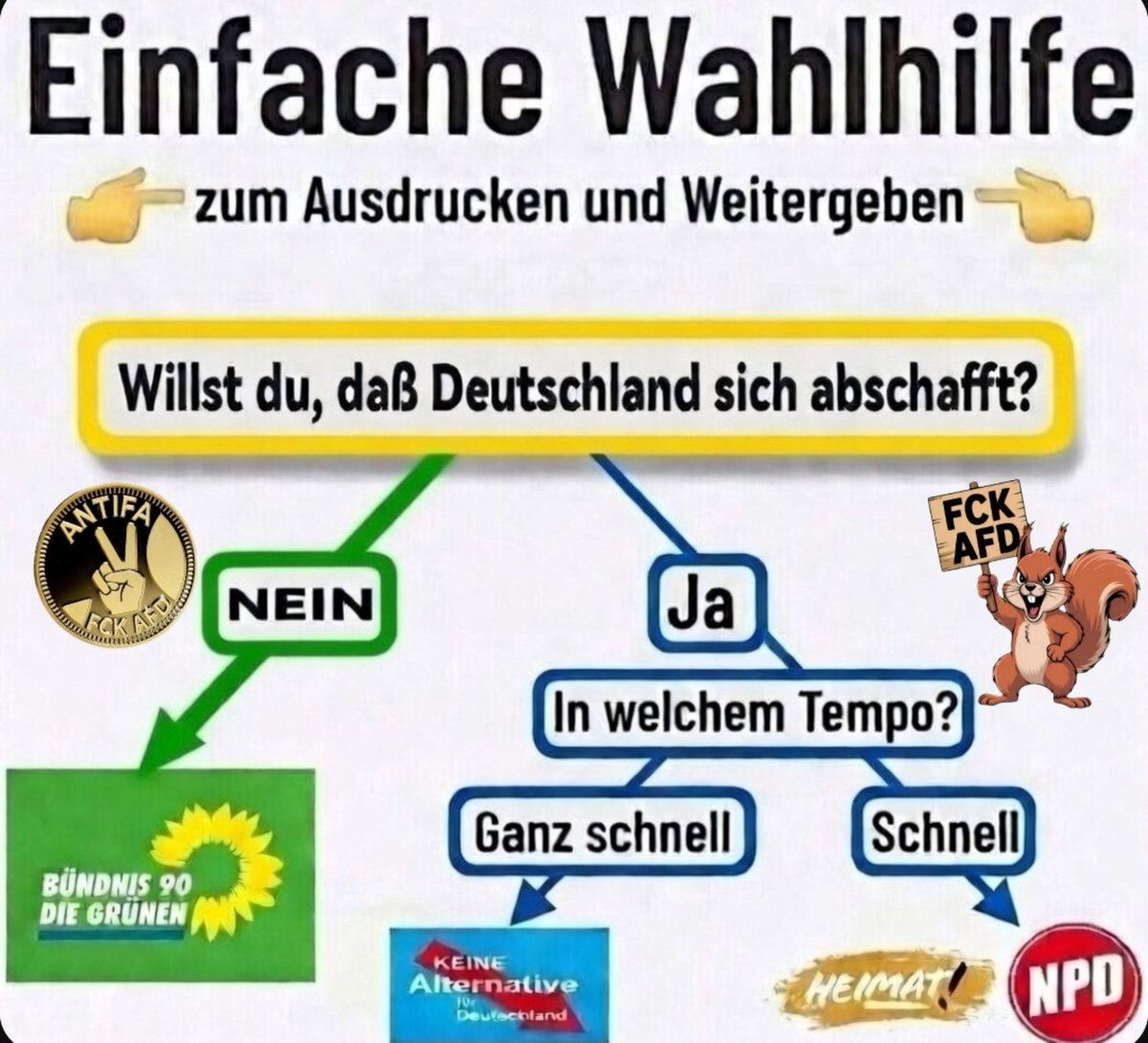 NEIN_zurAFD's tweet photo. #fckfascism #fckweidel #FCKNZS #fckafd #fcknazis #fckfaschismus #fckhöcke #fckbaumann https://t.co/qHfhSomjQJ