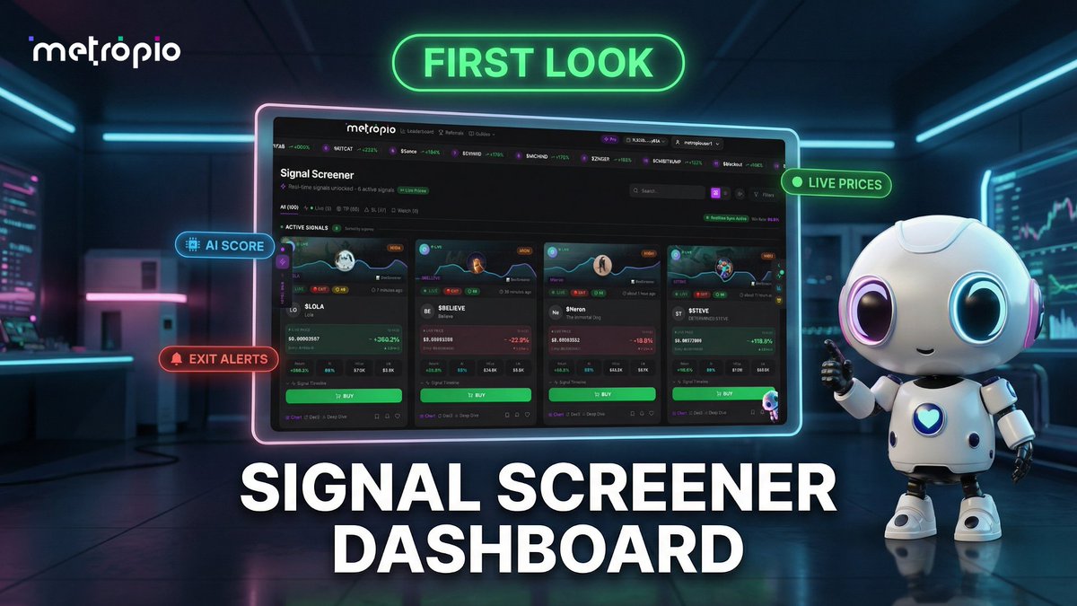 metropio_news's tweet photo. 👀 First look at the Metropio Signal Screener.

This is what your dashboard looks like.

100+ signals tracked in real time — every single day.

Each card shows you everything you need to make a decision in seconds:

📍 Entry price & live price movement
🤖 AI confidence score
💰 Market cap & liquidity
🚨 Exit alerts
📊 Full signal timeline, DexScreener chart & Token Deep Dive 
— one click away

No tabs. No noise. No guessing.

Just signals — ranked by urgency, filtered by quality, updated every 60 seconds.

Accessible soon. 🚀

#metropio $MET