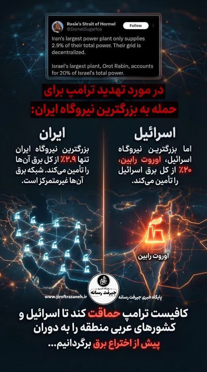 کافیست ترامپ حماقت کند، تا اسرائیل و کشورهای عربی منطقه را به دوران پیش از اختراع برق برگردانیم...

#حضور_مقدس
#لبيك_يا_خامنه_ای‌