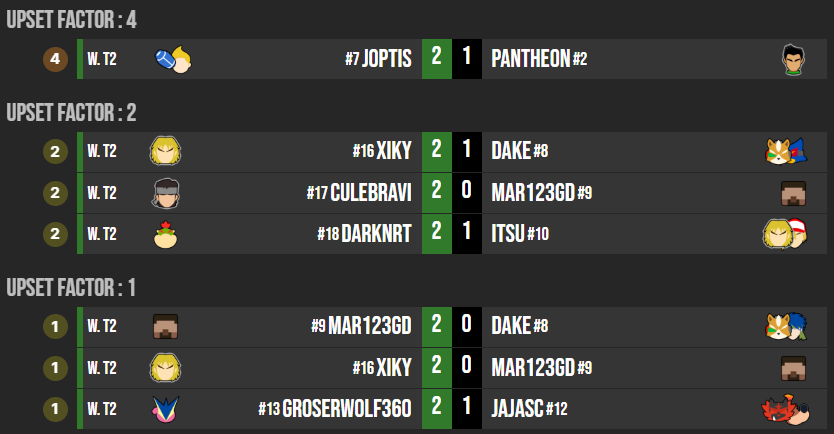 DSL | Compalonsuno 7 tweet media