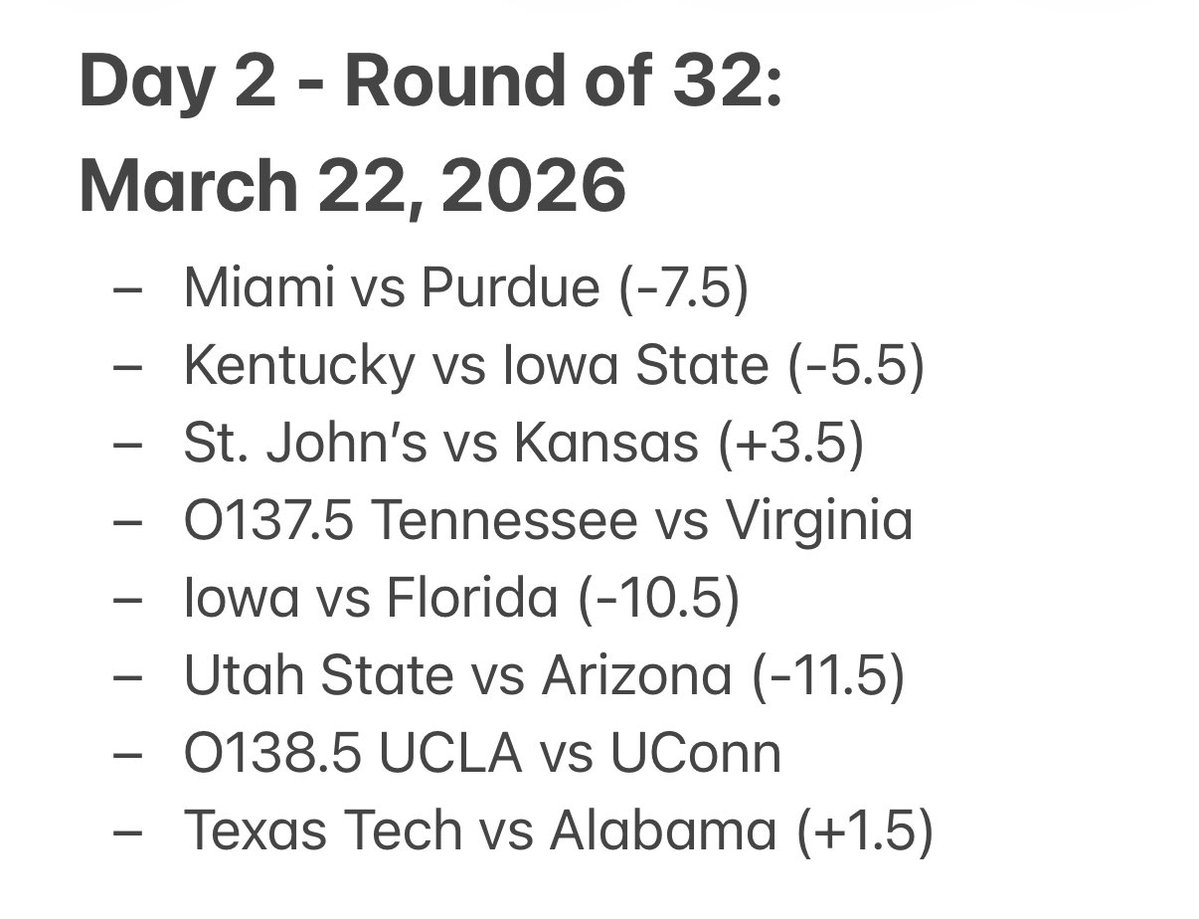 Happy Chalky Sunday to all who participate. #CollegeBasketballPicks