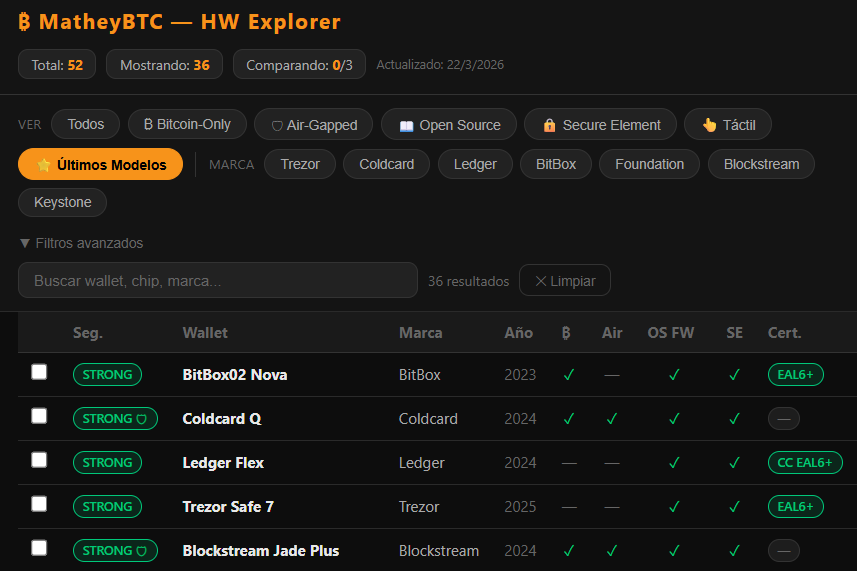 Matias Mathey tweet media