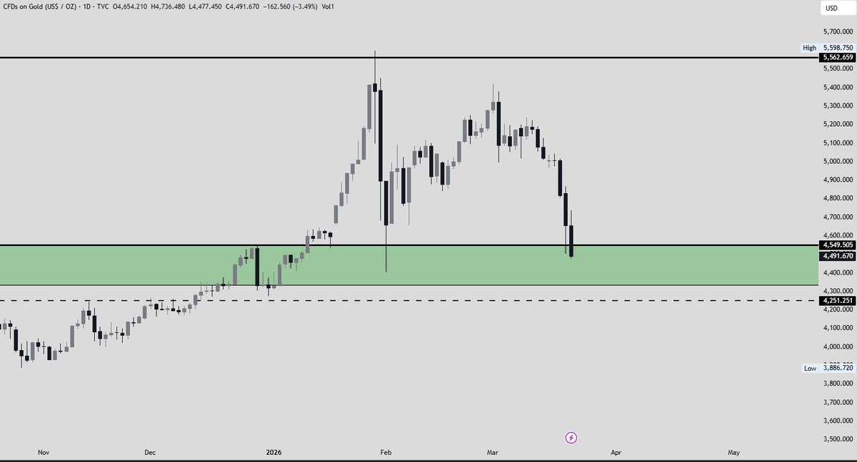 Doğu Tekinoğlu tweet media