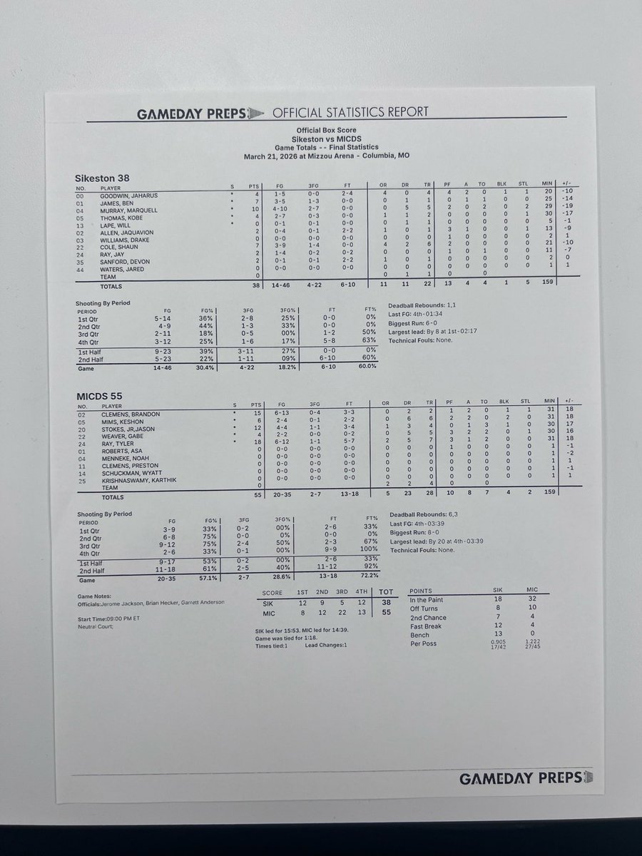 KMTG Media LLC tweet media