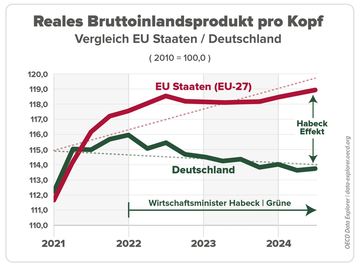 Meister Caligula tweet media