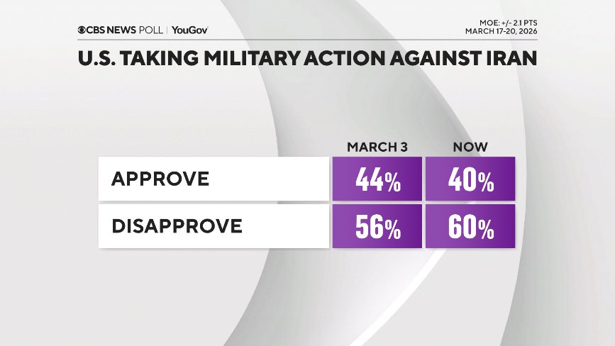 CJ Warnke tweet media