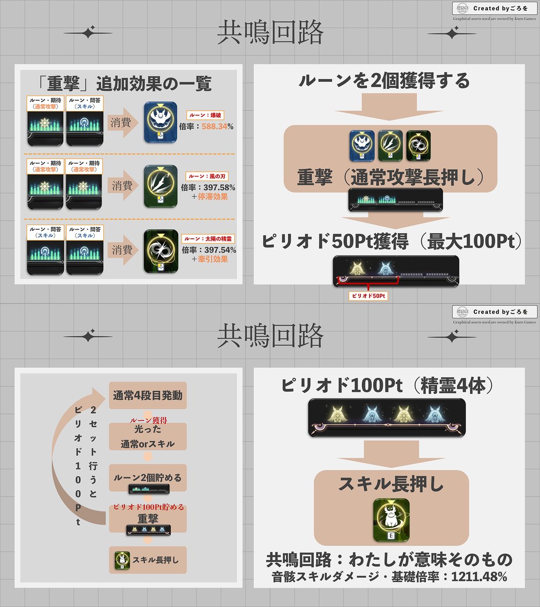 ごろを tweet media