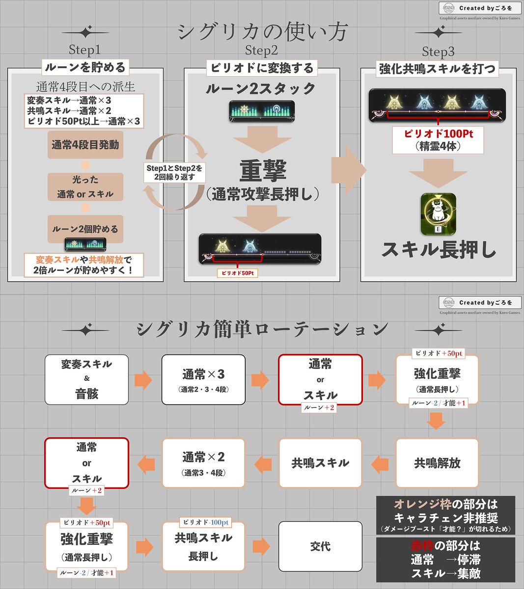 ごろを tweet media