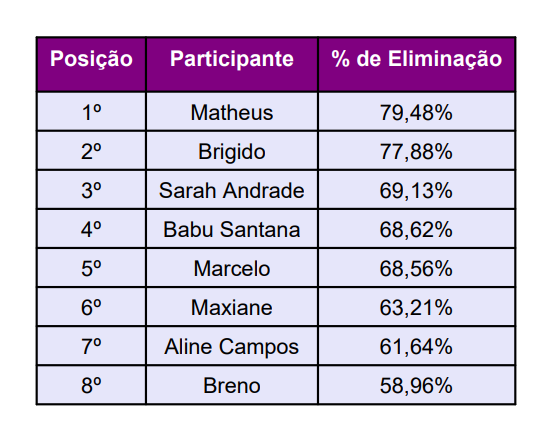 ursinho da parmalat tweet media