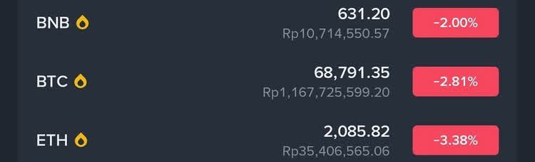 Lambe Saham tweet media