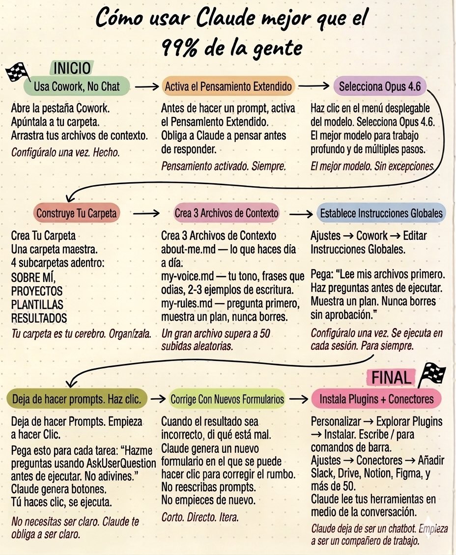 Fran Pradas | Ingeniero de IA tweet media