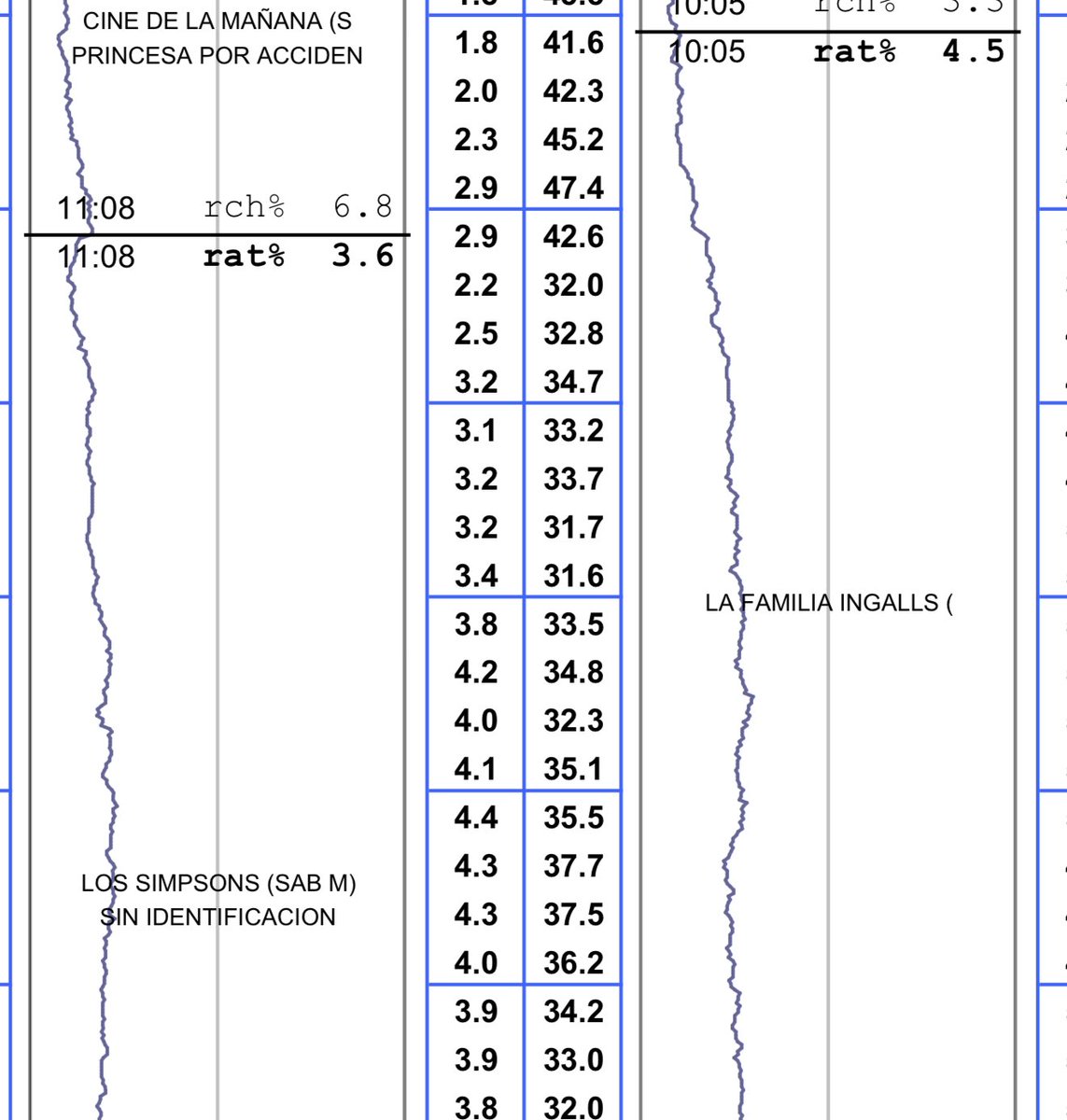 A N G E L tweet media