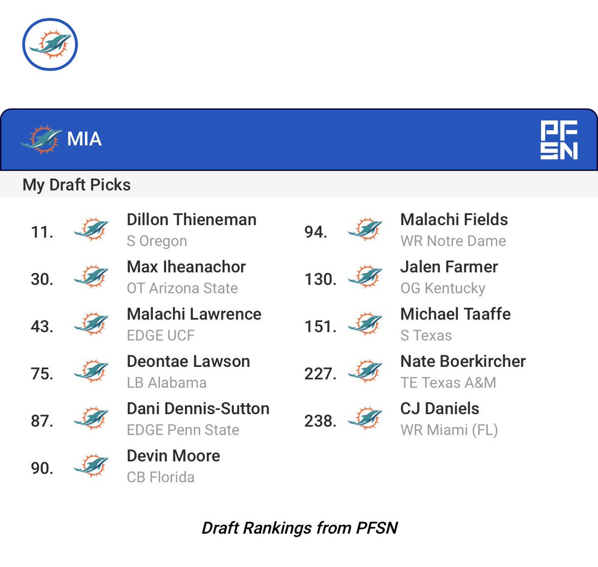 Nathan Rice tweet media