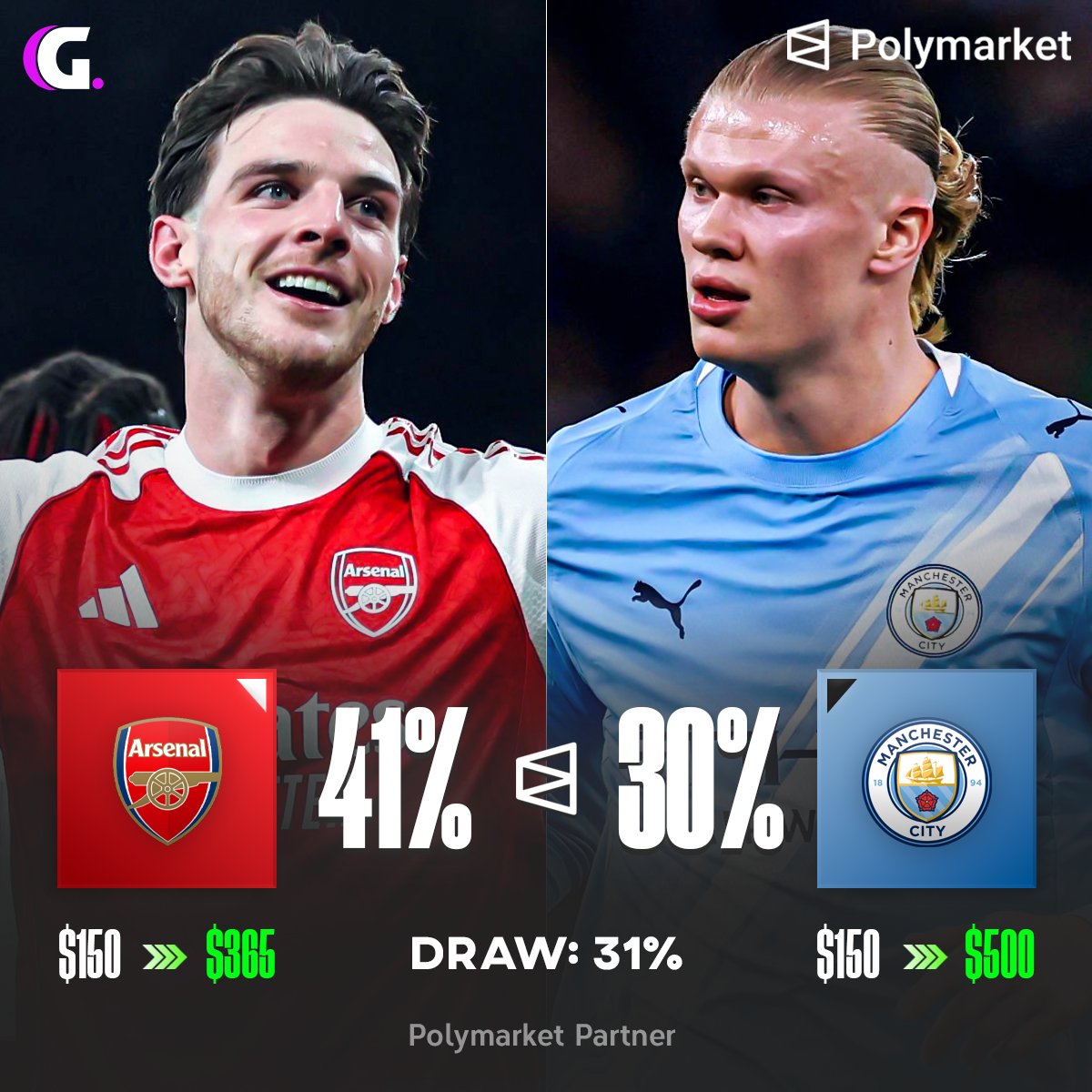 CentreGoals. tweet media