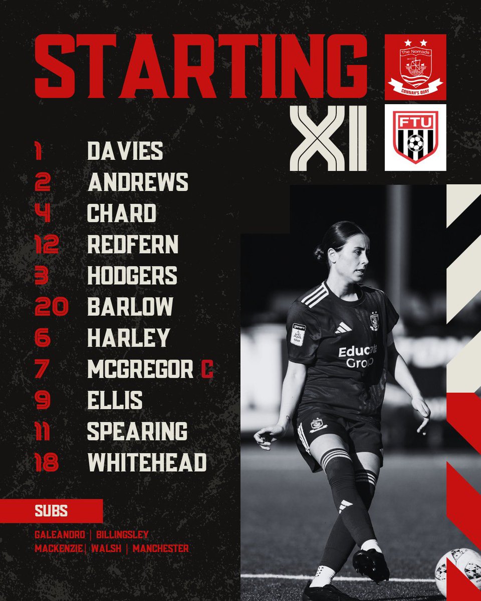 Connah's Quay Nomads FC tweet media