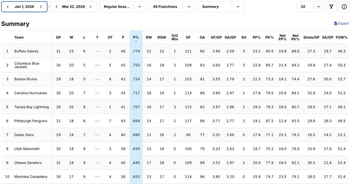 Ross Levitan tweet media