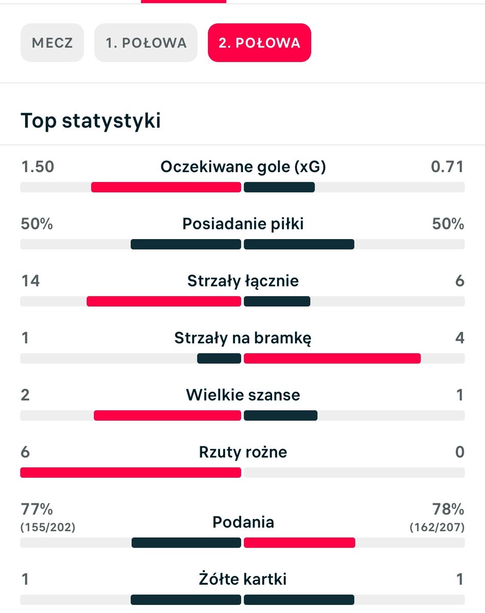 Sympatyczny Komentator znad morza tweet media
