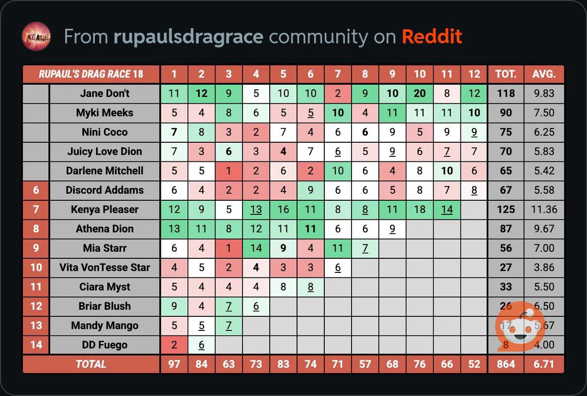 eden is seeing twice!! ☆ tweet media