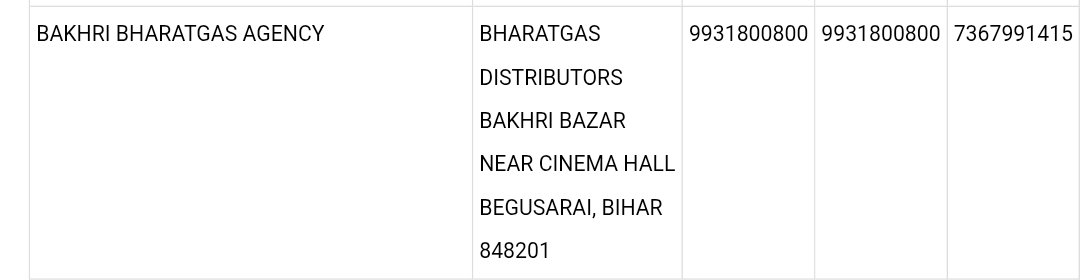 im__roushan's tweet photo. They also falsely mark orders as delivered without any prior intimation.
Agency Name Bakhri BharatGas Agency 
Pin Code 848201
Booking ID 277515 Date 17-03-2026
@BPCLimited @PetroleumMin @MoPNG_eSeva https://t.co/nOPTFslAxU