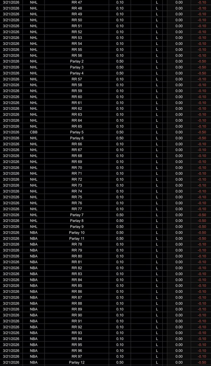 PortmanTracker tweet media