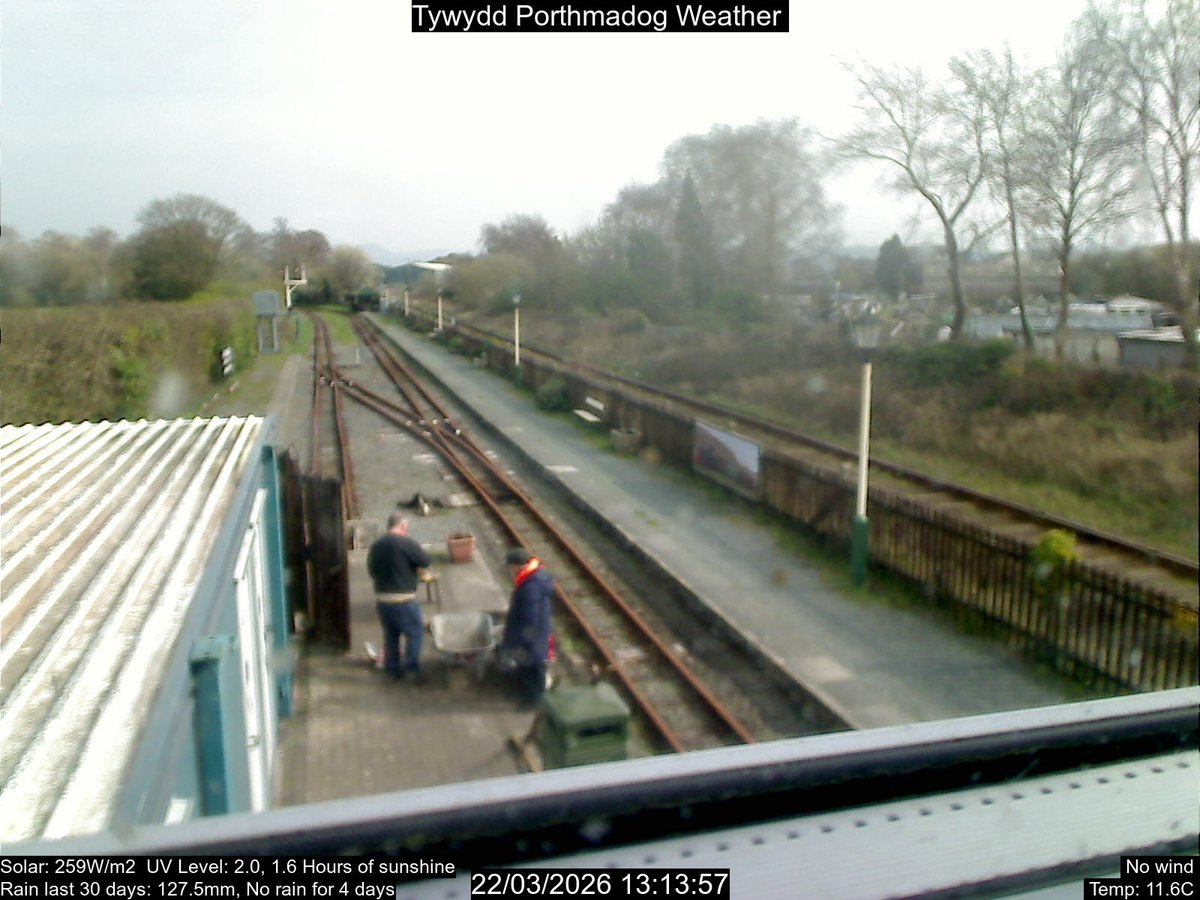 Porthmadog Weather Station 🏴󠁧󠁢󠁷󠁬󠁳󠁿 tweet media