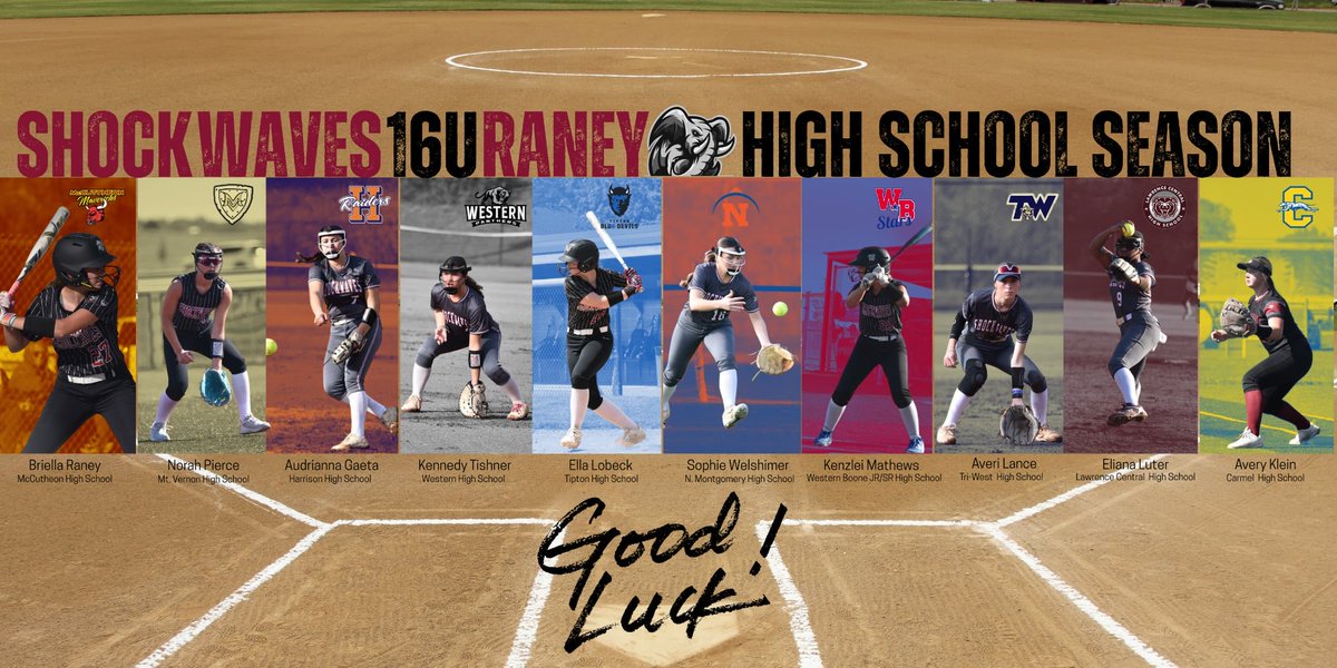 IN Shockwaves Raney tweet media