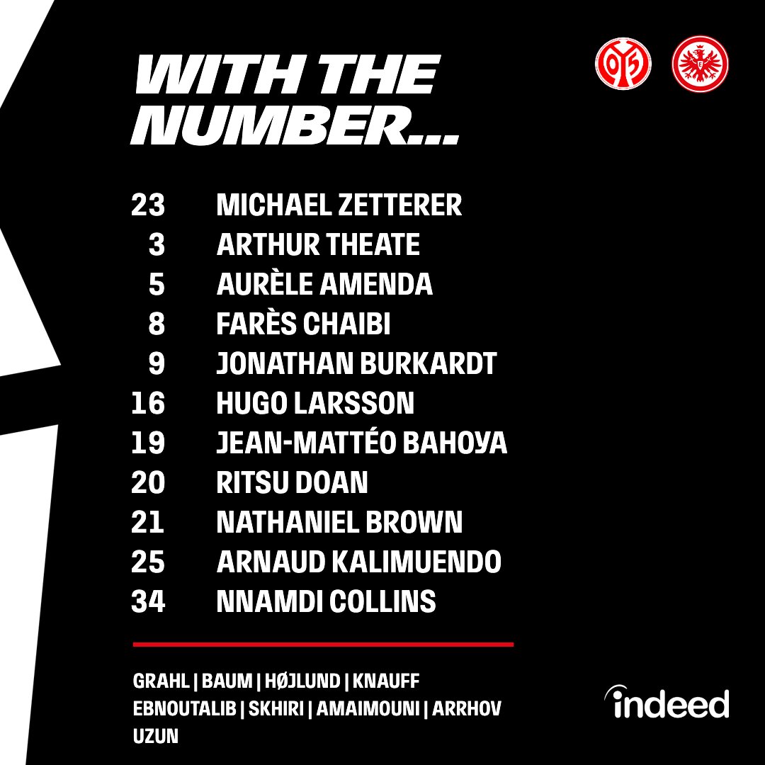 Eintracht Frankfurt tweet media