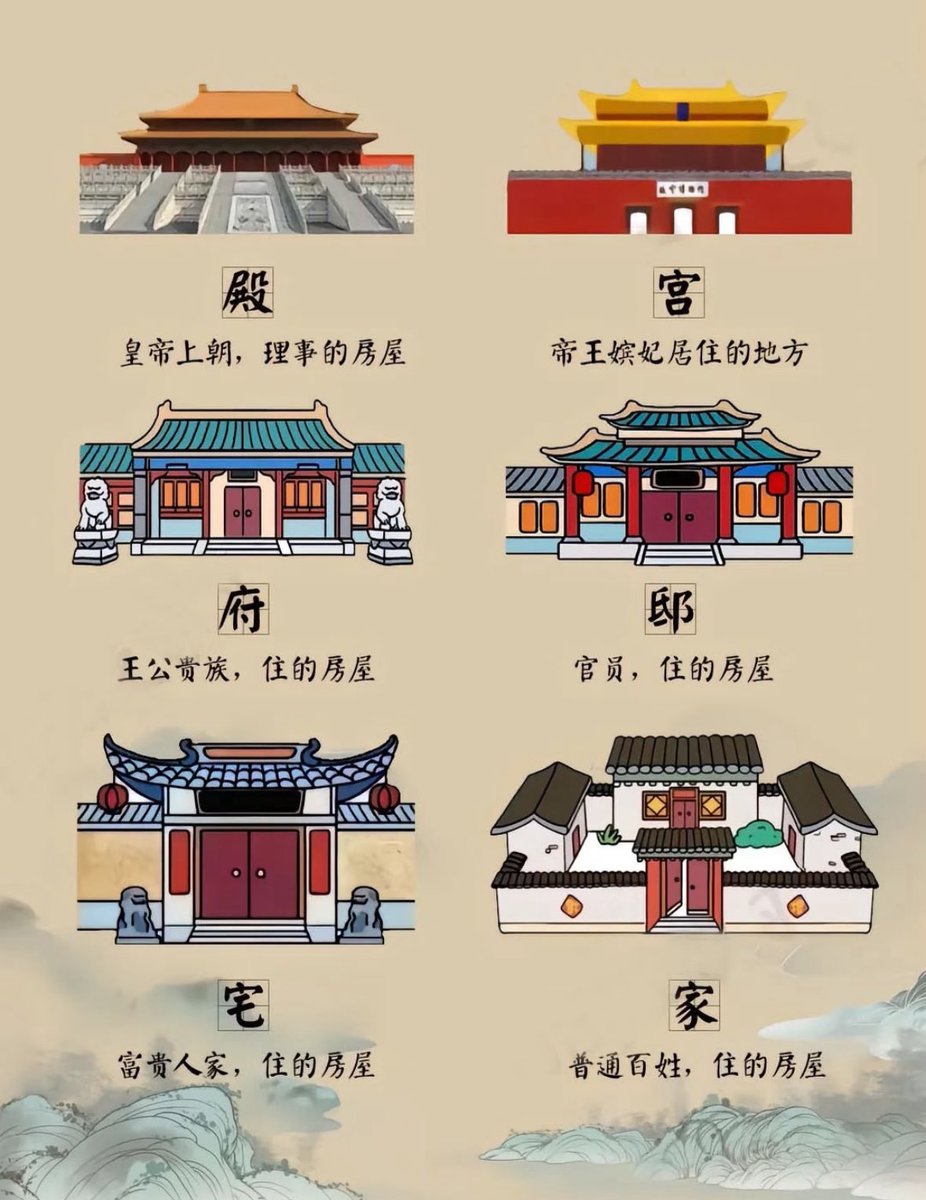 大阪七絃琴館 tweet media