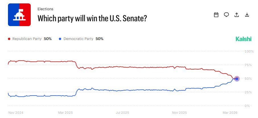 Neil Sethi tweet media