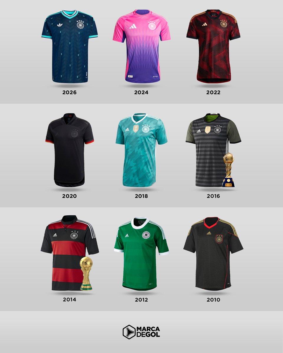 Marca de Gol tweet media