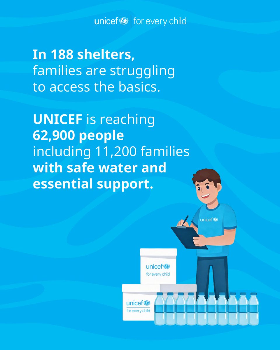 UNICEF Lebanon tweet media