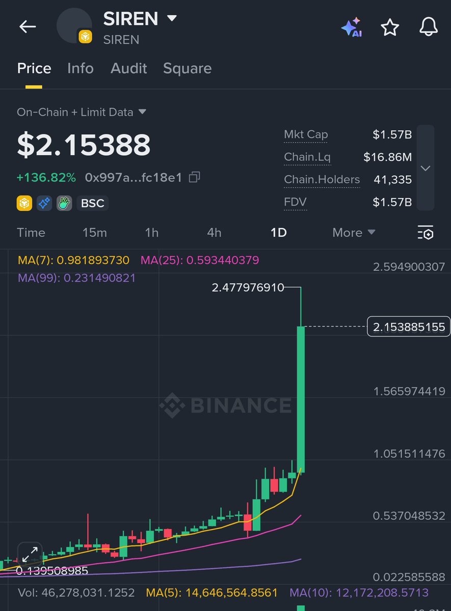 Marius🔸capital tweet media