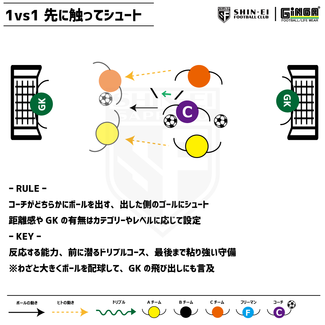しおコーチ🇧🇷 真栄FC U-12(札幌)／GiNGA ブランドオーナー tweet media