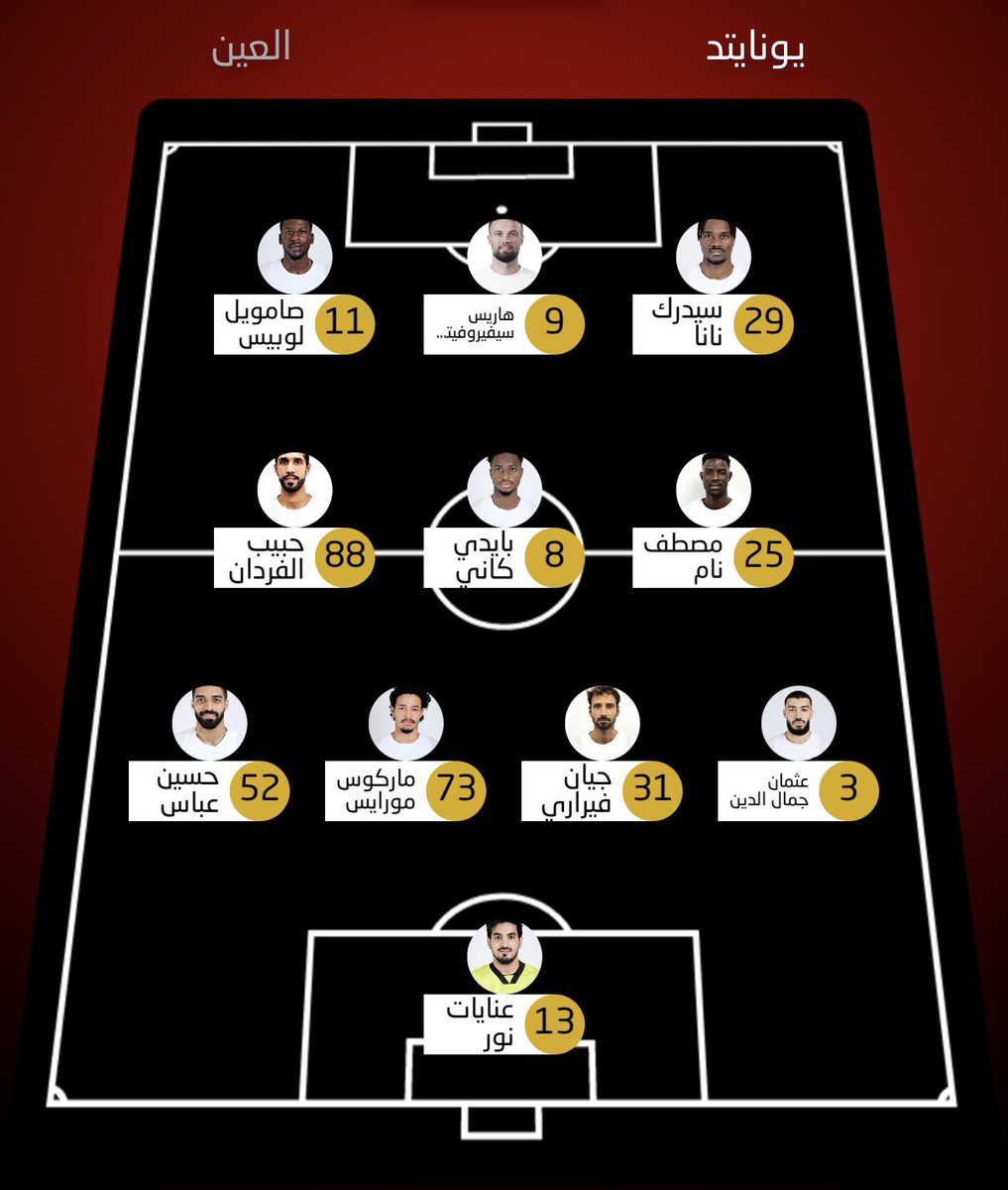 🇦🇪 سدّد tweet media