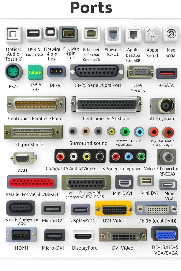 Computer tips & tricks tweet media
