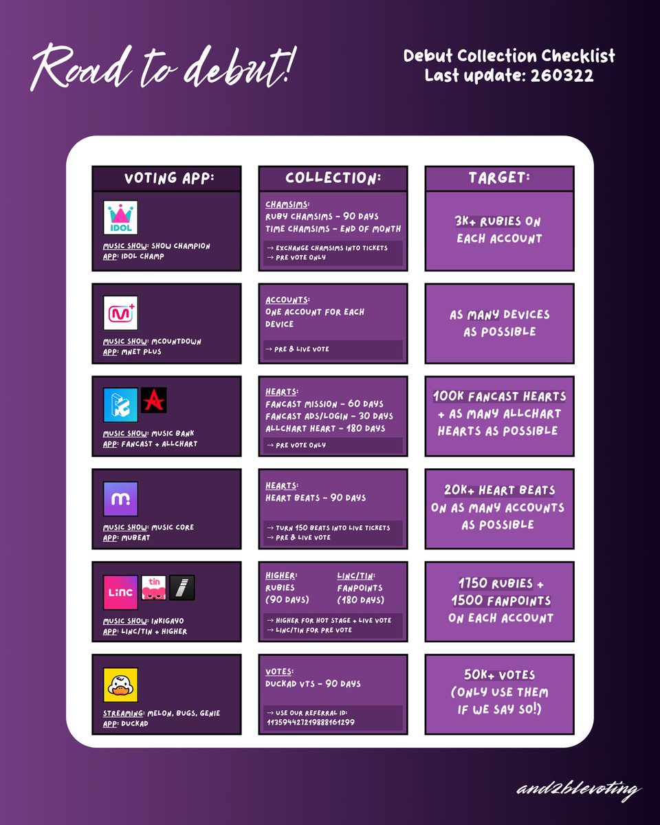 AND2BLE VOTING tweet media