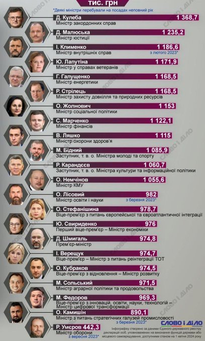 Robert Lorenz tweet media