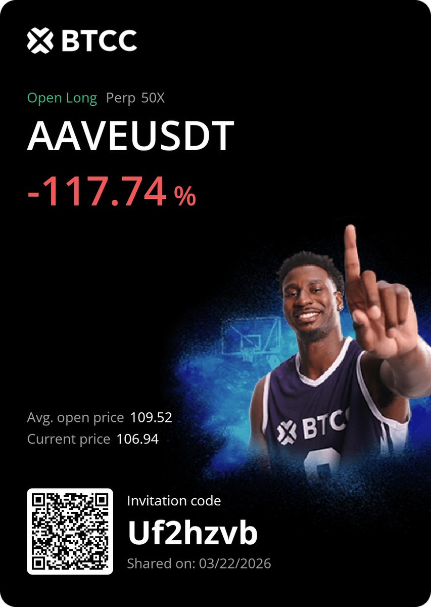 BullishCherry's tweet photo. $Aave hit red but $Bless recovered
@BTCCexchange
#OnePercentBetterWithBTCC https://t.co/csl747QiYO
