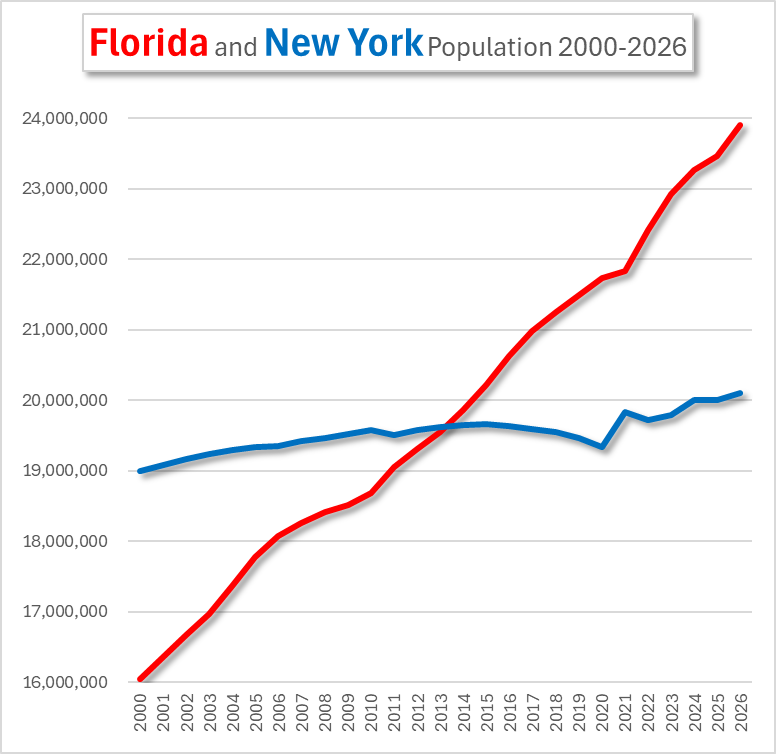 RIP MASSACHUSETTS tweet media